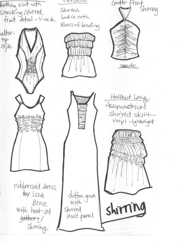 Laura Volpintesta designing fashion with flats sketches/ technical drawings from designer garments use different weights of felt tip pens to prioritize details and are easier to read than an even line weight and size.