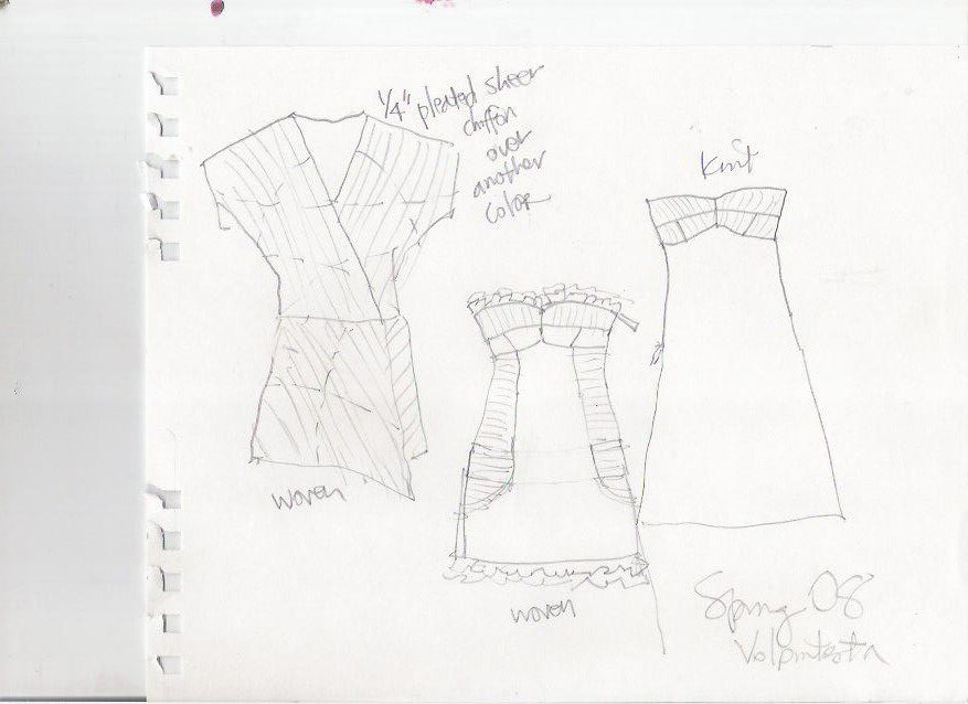 Fashion Sketching for Beginners, Laura Volpintesta