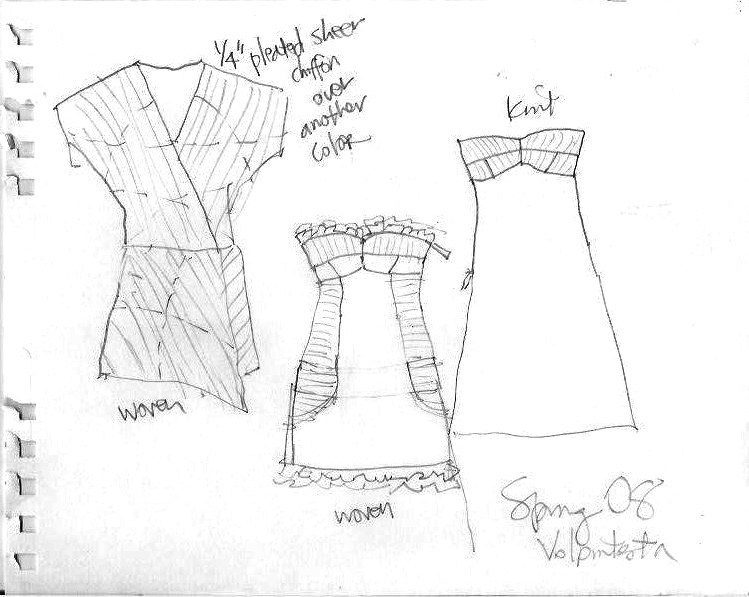 Designing fashion with fashion flat sketches