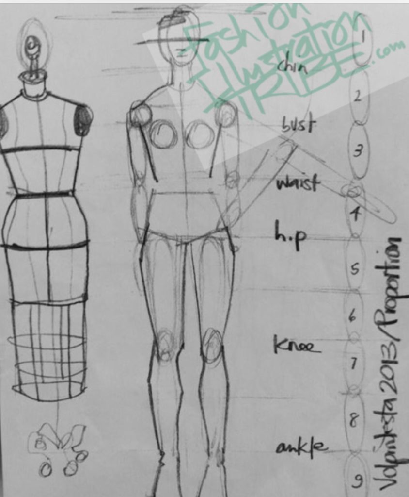 Masterclass of Fashion Clothing Design and Figure Drawing