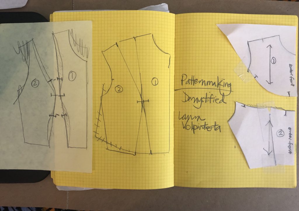 Patternmaking Tutorial | Fashion Illustration Tribe