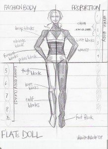 fashion sketch proportions