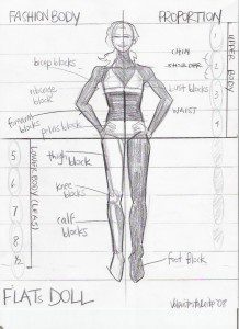 Visual Arts: The Body: proportions