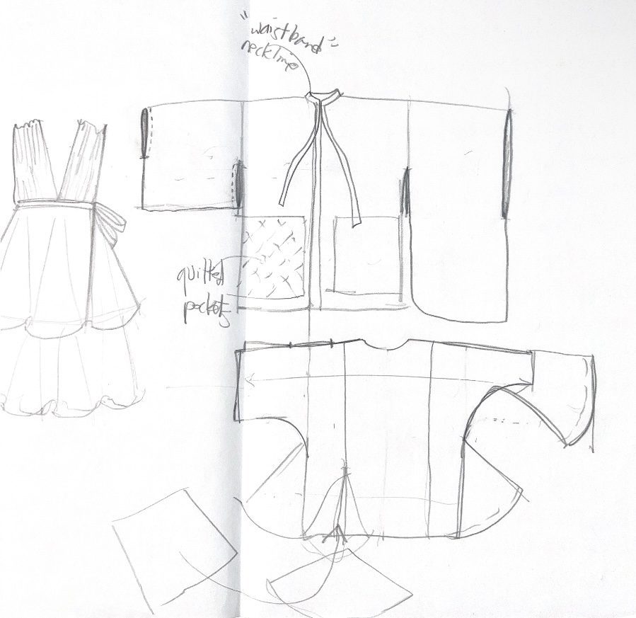 fashion design variations on kimono detailing for fashion collection by Laura volpintesta in pencil