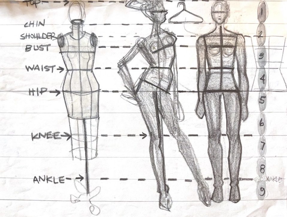 the fashion croquis, the fashion dress form, and the fashion flats template for illustration and design proportions.